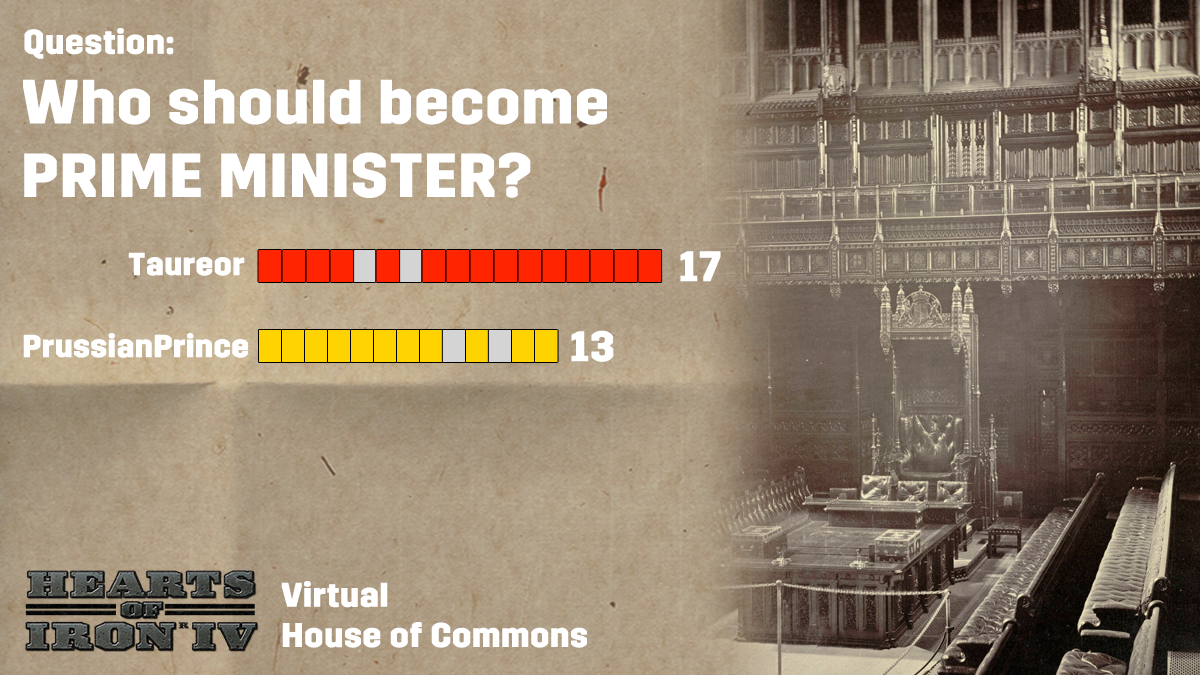 Election Result Prime Minister.png Election Result Prime Minister.png